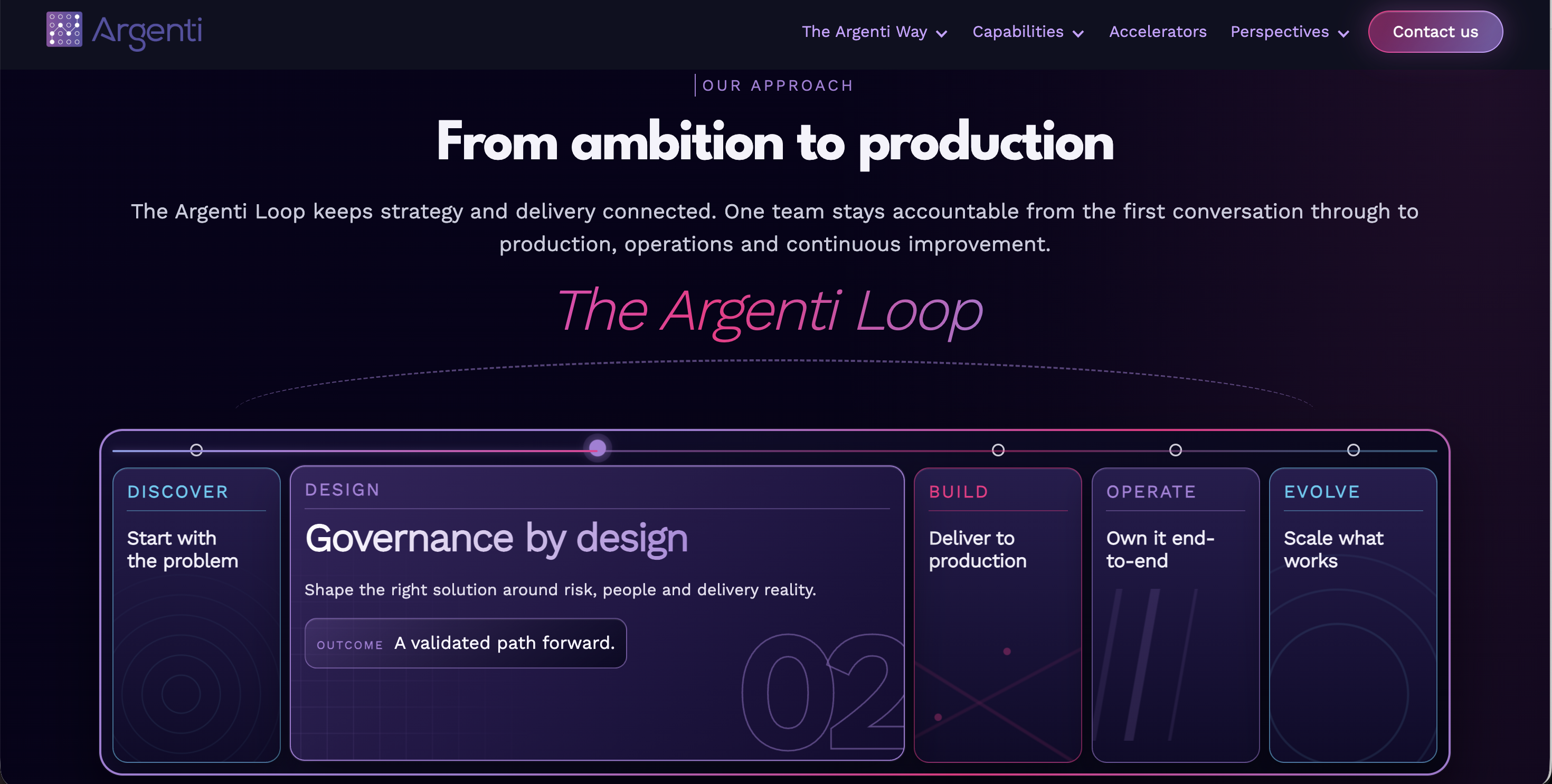 The Argenti Loop website visual system